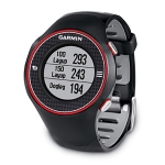 Garmin Approach S3 